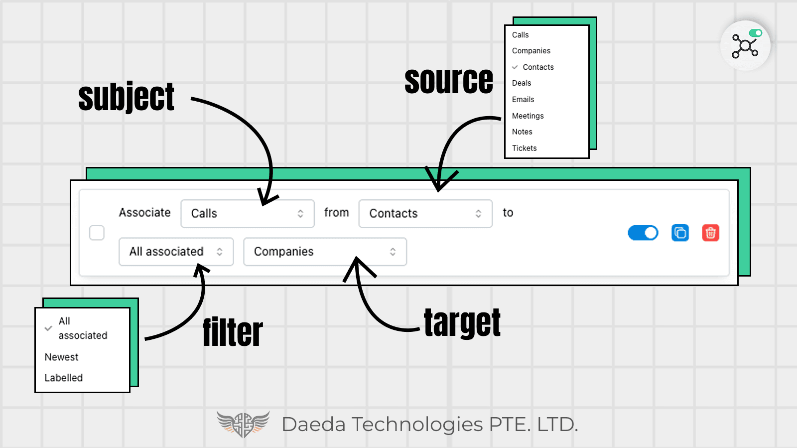 Auto Associations Pro screenshot 2